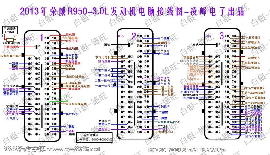 2013年荣威R950-3.0L发动机电脑接线图